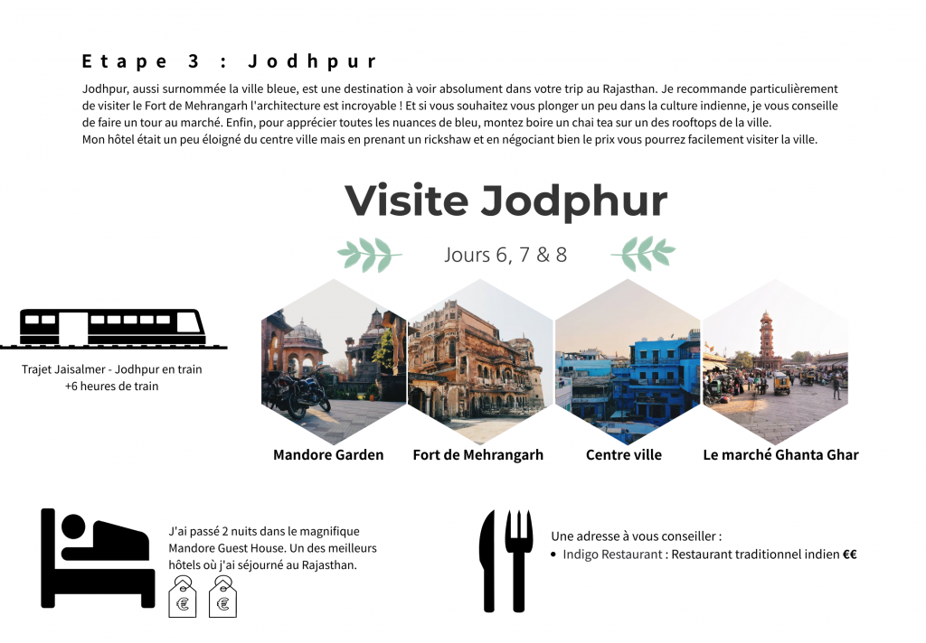 Etape 3 - Jodhpur -  Itinéraire au Rajasthan